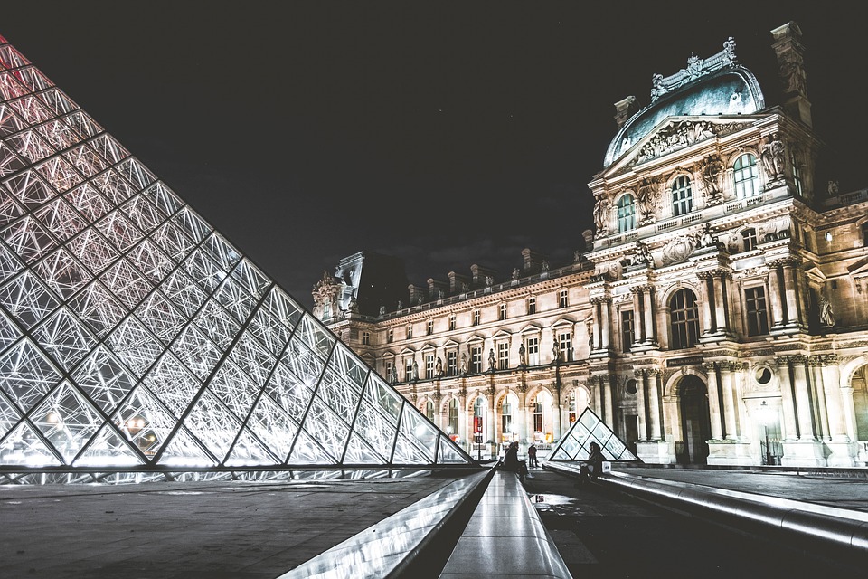 experiences in europe